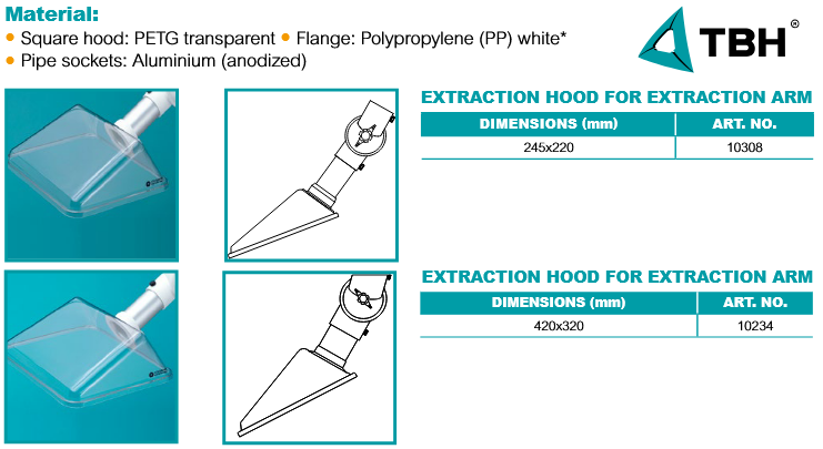 čirá hubice pro odsávací ramena TBH